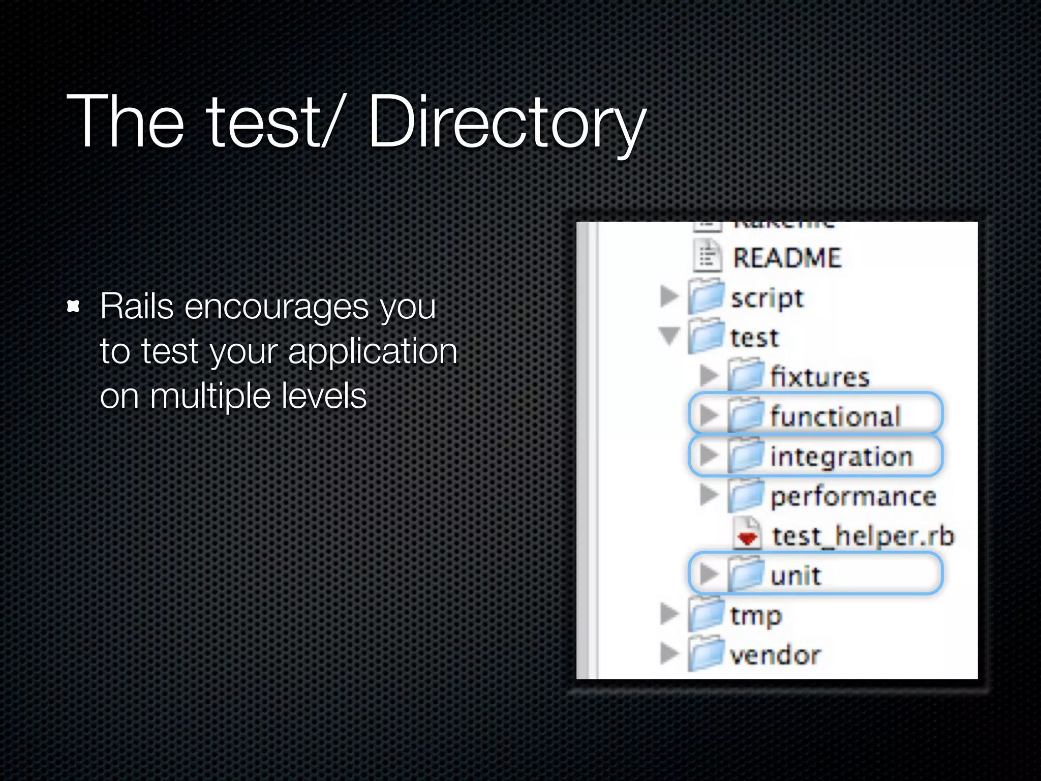 The test/ Directory

 Rails encourages you
 to test your application
 on multiple levels
 