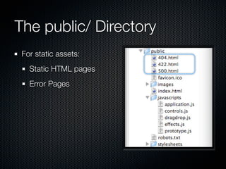 The public/ Directory
 For static assets:
   Static HTML pages
   Error Pages
 