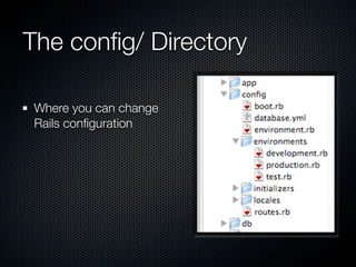 The conﬁg/ Directory

Where you can change
Rails conﬁguration
 
