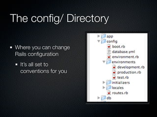 The conﬁg/ Directory

Where you can change
Rails conﬁguration
  It’s all set to
  conventions for you
 