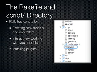 The Rakeﬁle and
script/ Directory
 Rails has scripts for:
   Creating new models
   and controllers
   Interactively working
   with your models
   Installing plugins
 