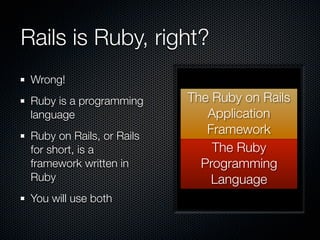 Rails is Ruby, right?
 Wrong!
 Ruby is a programming     The Ruby on Rails
 language                     Application
 Ruby on Rails, or Rails
                              Framework
 for short, is a               The Ruby
 framework written in        Programming
 Ruby                          Language
 You will use both
 