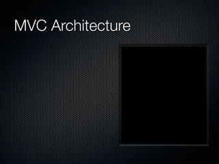 MVC Architecture
 