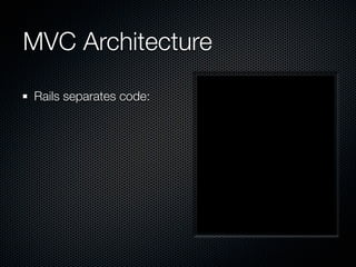 MVC Architecture

Rails separates code:
 