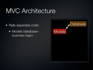 MVC Architecture

Rails separates code:            Database
  Models (database–     Models
  business logic)
 
