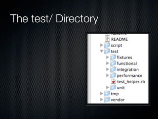 The test/ Directory
 
