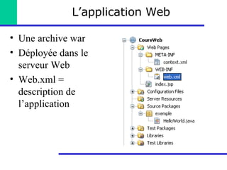 L’application Web Une archive war Déployée dans le serveur Web Web.xml = description de l’application 
