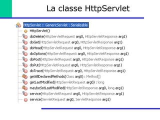 La classe HttpServlet 