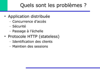 Quels sont les problèmes ? Application distribuée Concurrence d’accès Sécurité Passage à l’échelle Protocole HTTP (stateless) Identification des clients Maintien des sessions 