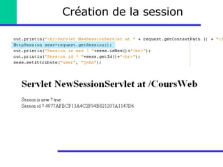 Création de la session 