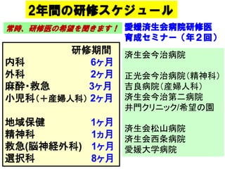 2gޥ`
rҽϣޤ gᲡԺҽ
                 ɥߥʩ`ꣲأ
        g     gβԺ
ڿ         6
         2   βԺƣ
E?ȼ      3   ԺbD˿ƣ
СƣbD˿ƣ 2   gεڶԺ
                 T˥å/ϣΈ@
򱣽        1
                gɽԺ
         1 gԺ
ȼ(×U)   1 ´ѧԺ
xk         8
 
