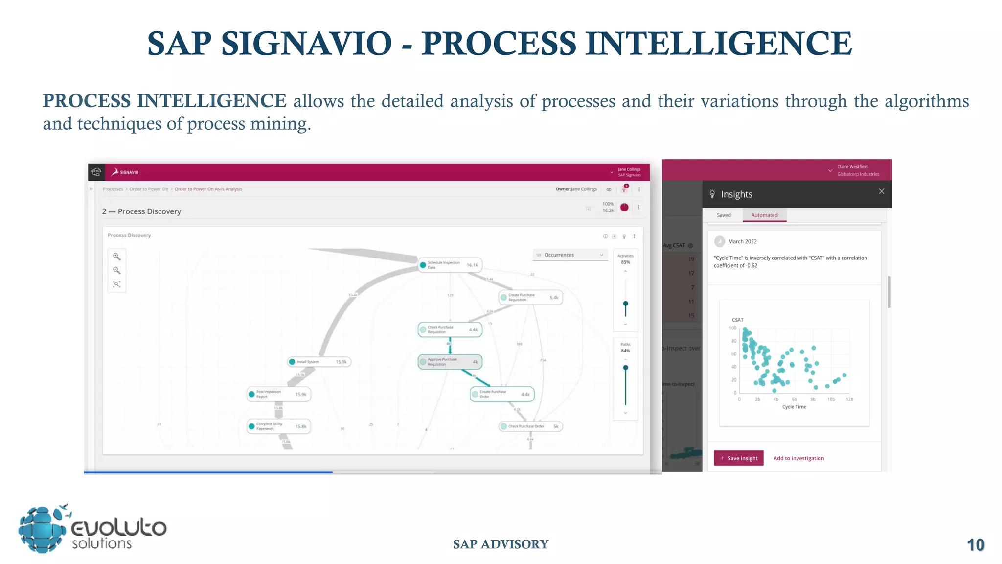 Introduction to SAP Signavio | PPT