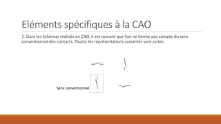 Eléments spécifiques à la CAO
2. Dans les Schémas réalisés en CAO, il est courant que l’on ne tienne pas compte du sens
conventionnel des contacts. Toutes les représentations suivantes sont justes.
Sens conventionnel
 