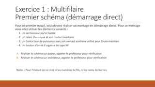 Exercice 1 : Multifilaire
Premier schéma (démarrage direct)
Pour ce premier travail, vous devrez réaliser un montage en démarrage direct. Pour ce montage
vous allez utiliser les éléments suivants :
◦ 1. Un sectionneur porte fusible
◦ 2. Un relais thermique et son contact auxiliaire
◦ 3. Un Contacteur de puissance avec son contact auxiliaire utilisé pour l’auto-maintien
◦ 4. Un bouton d’arret d’urgence de type NF
A. Réaliser le schéma sur papier, appeler le professeur pour vérification
B. Réaliser le schéma sur ordinateur, appeler le professeur pour vérification
Notes : Pour l’instant on ne met ni les numéros de fils, ni les noms de bornes
 