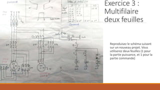 Exercice 3 :
Multifilaire
deux feuilles
Reproduisez le schéma suivant
sur un nouveau projet. Vous
utiliserez deux feuilles (1 pour
la partie puissance, et 1 pour la
partie commande)
 