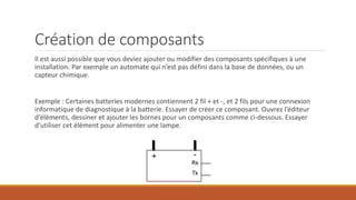 Création de composants
Il est aussi possible que vous deviez ajouter ou modifier des composants spécifiques à une
installation. Par exemple un automate qui n’est pas défini dans la base de données, ou un
capteur chimique.
Exemple : Certaines batteries modernes contiennent 2 fil + et -, et 2 fils pour une connexion
informatique de diagnostique à la batterie. Essayer de créer ce composant. Ouvrez l’éditeur
d’éléments, dessiner et ajouter les bornes pour un composants comme ci-dessous. Essayer
d’utiliser cet élément pour alimenter une lampe.
+ -
Rx
Tx
 