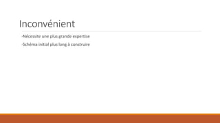 Inconvénient
-Nécessite une plus grande expertise
-Schéma initial plus long à construire
 