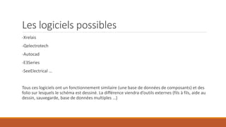 Les logiciels possibles
-Xrelais
-Qelectrotech
-Autocad
-E3Series
-SeeElectrical …
Tous ces logiciels ont un fonctionnement similaire (une base de données de composants) et des
folio sur lesquels le schéma est dessiné. La différence viendra d’outils externes (fils à fils, aide au
dessin, sauvegarde, base de données multiples …)
 