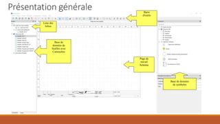 Présentation générale
Page de
travail
Schéma
Base de données
de symboles
Barre
d'outils
Base de
données de
feuilles avec
Cartouches
Liste des
folios
 