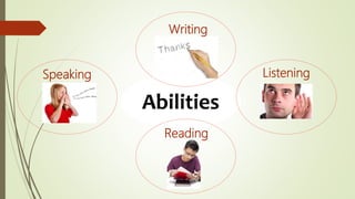 Abilities
Speaking
Reading
Listening
Writing
 