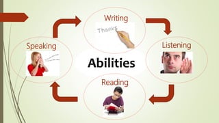 Abilities
Speaking
Reading
Listening
Writing
 