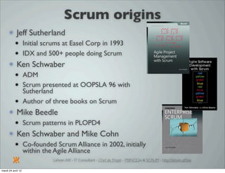 Introduction à SCRUM par Lahcen Afif