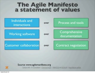 Introduction à SCRUM par Lahcen Afif