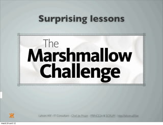 Introduction à SCRUM par Lahcen Afif