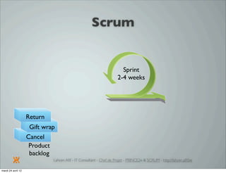 Introduction à SCRUM par Lahcen Afif