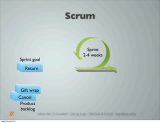 Introduction à SCRUM par Lahcen Afif