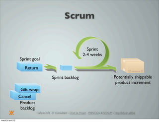 Introduction à SCRUM par Lahcen Afif
