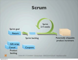 Introduction à SCRUM par Lahcen Afif