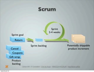 Introduction à SCRUM par Lahcen Afif