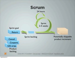 Introduction à SCRUM par Lahcen Afif