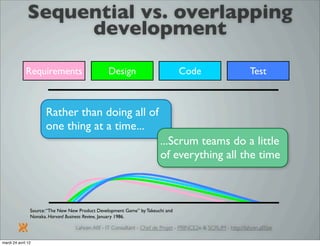 Introduction à SCRUM par Lahcen Afif