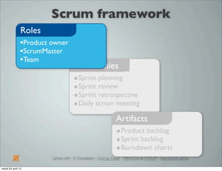 Introduction à SCRUM par Lahcen Afif