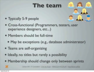 Introduction à SCRUM par Lahcen Afif