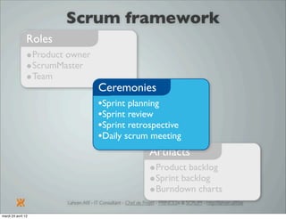 Introduction à SCRUM par Lahcen Afif
