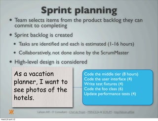 Introduction à SCRUM par Lahcen Afif