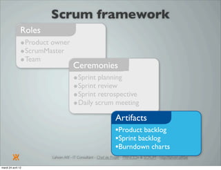 Introduction à SCRUM par Lahcen Afif