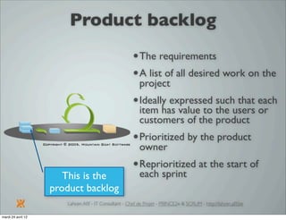 Introduction à SCRUM par Lahcen Afif