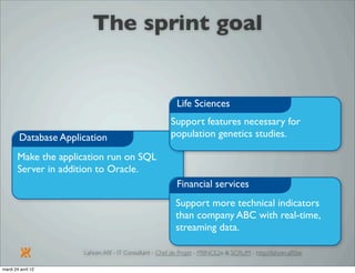 Introduction à SCRUM par Lahcen Afif