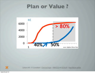 Introduction à SCRUM par Lahcen Afif