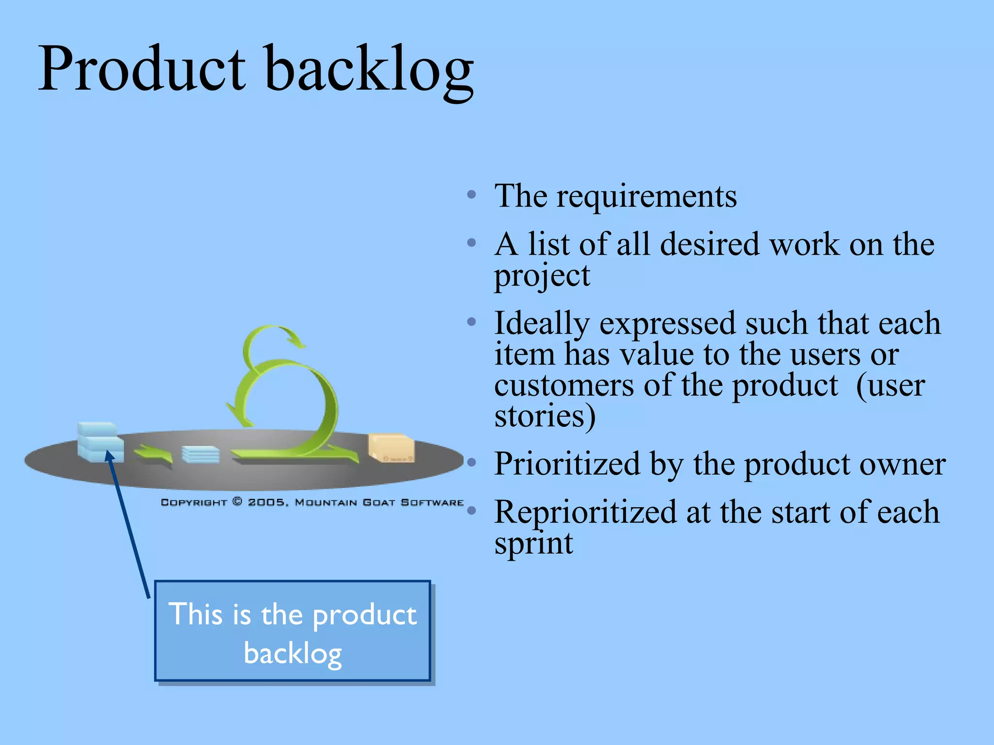 Product backlog
• The requirements
• A list of all desired work on the
project
• Ideally expressed such that each
item has value to the users or
customers of the product (user
stories)
• Prioritized by the product owner
• Reprioritized at the start of each
sprint
This is the product
backlog
This is the product
backlog
 
