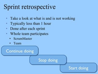 Sprint retrospective
• Take a look at what is and is not working
• Typically less than 1 hour
• Done after each sprint
• W...