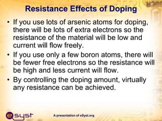 A presentation of eSyst.org
Resistance Effects of Doping
• If you use lots of arsenic atoms for doping,
there will be lots...