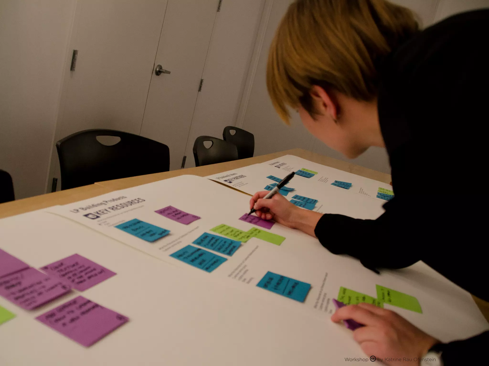 Workshop   by Katrine Rau Ofenstein
 