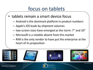 tablet opportunities
 
