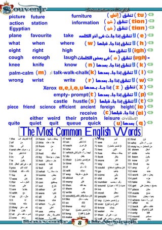 The Most Common English Words
 