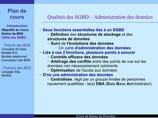Introduction aux SGBD